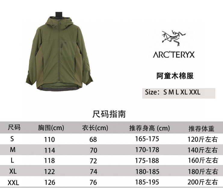 Arcteryx 2025